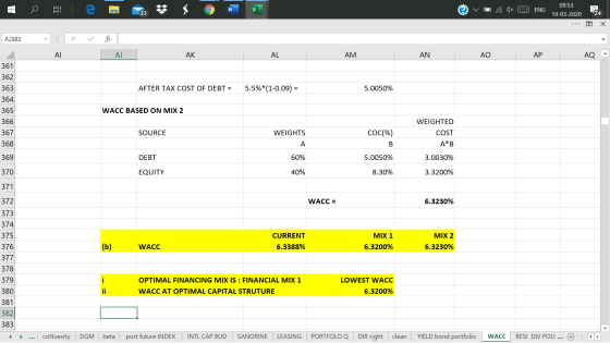 W © v to a dx 3 ENG 09:53 19-03-2020 ... o X AJ382 X fic ALAJ AK AL AM AN AO AP AQ A 361 362 363 AFTER TAX COST OF DEBT = 5.5