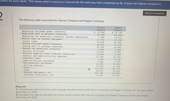 Check my work mode : This shows what is correct or incorrect for the work you have completed so far. It does not indicate com
