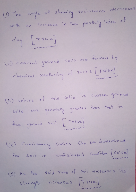 1) The ale ot sheavinte si stunce derseases c he wi ca weatheinq of To CKs False Coavse groin ed Void atio n Coayse graine (3
