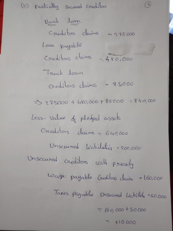 (ii) Partially secured creditors Bank loan Creditors claims - 275000 Loan payable creditors claims - 480,000 Truck loan Gredi