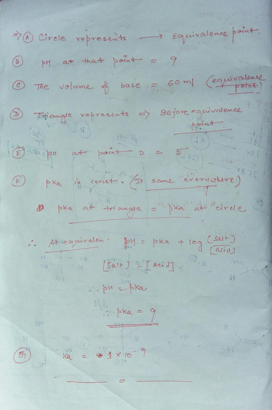 => ① Circle represents at that point Equivalence point B PH base The volume of som (equivalence point) Triangle represents >