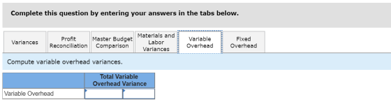Complete this question by entering your answers in the tabs below. Variances Profit Reconciliation Master Budget Comparison M
