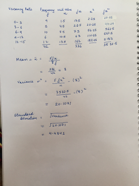 0-3 3-6 6-9 a-12 12- .5 13-5 .2s 20 25 4.5 22.5 20 25 101.25 7.5 子5 56.25 562.5 lo. 5 63 o 25 661-5 5 lo 12 3.s 162 (82.25 2 187 42 336 35 32.5 3 5 32.5 (3) 42 = 20.10키 Standad Remiatiin Varlance J 20-1071 44841