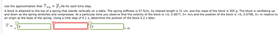 Use the approximation that avg--/m for each time step. A block is attached to the top of a spring that stands vertically on a table. The spring stiffness is 57 N/m, its relaxed length is 31 cm, and the mass of the block is 305 g. The block is oscillating up and down as the spring stretches and compresses. At a particular time you observe that the velocity of the block is <0, 0.0877, 0> m/s and the position of the block is <0, 0.0798, 0> m relative to an origin at the base of the spring. Using a time step of 0.1 s, determine the position of the block 0.2 s later.