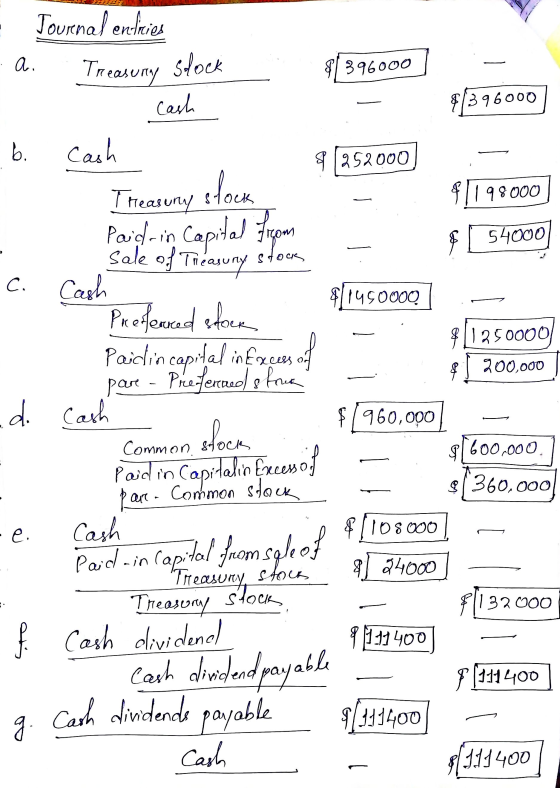 Journal entities a. Treasury slock 396000 Cash €1396000 b. Cash 81252000 1 98000 $ [ 54000 stock Treasury Paid-in Capital fro