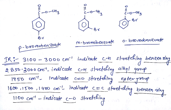 3 31 - baomoben Roate m-brromobenzoate o ba mobenzoate na benzen h 1750 cm1 Indicate Co stretektn