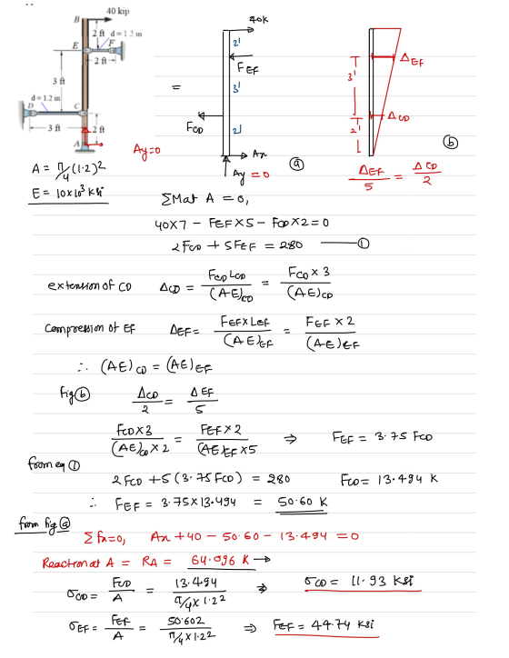 .. 40 kip B qok 2 ft d = 12 in 2! -2 ft- DEF T 3 3 ft - 3! d=1.2 in Aco 3 ft Feo FA A | © Ay=0 An SO A = 2(1:2)2 E = 10x103