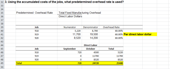 3. Using the accumulated costs of the jobs, what predetermined overhead rate is used? Predetermined Overhead Rate Total Fixed