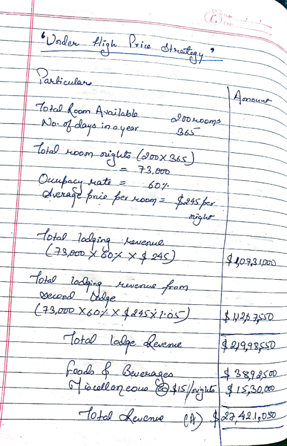 Undere fligh Price_Strecategy. tarticulars Атоич- Total Room Available 200 rooms No. of days in.c.year.____365 Total room ori