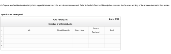 3. Prepare a schedule of unfinished jobs to support the balance in the work in process account. Refer to the list of Amount D