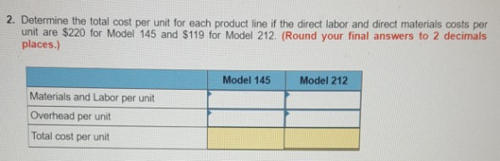 2. Determine the total cost per unit for each product line if the direct labor and direct materials costs per unit are $220 f