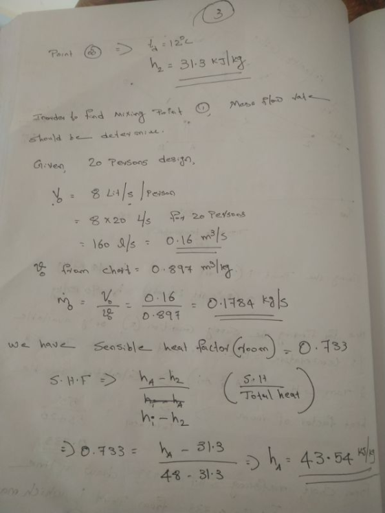Point @ - t = 12°C h = 31.3 kJ/kg tale Maso flow Inonday to find mixing Porpet should be determine. Given 20 Persons design,