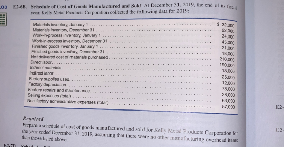 03 E2-6B. Schedule of Cost of Goods Manufactured and Sold At December 31, 2019, the end of its fic year, Kelly Metal Products