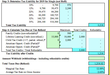 970 Step 3: Determine Tax Liability for 2019 for Single (not HoH) 10% 9,700 12% 9,700 39,475 2.248 22% 39,475 84,200 24% 84,2
