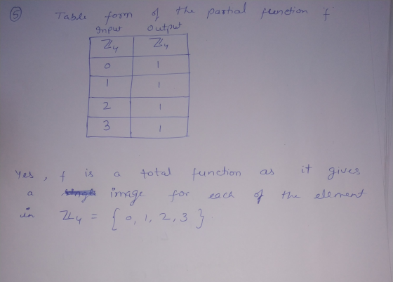 Table foom Input Zu of the partial output function of Zu 2 3 Yes f is total function it gives of the the element each in ZLU