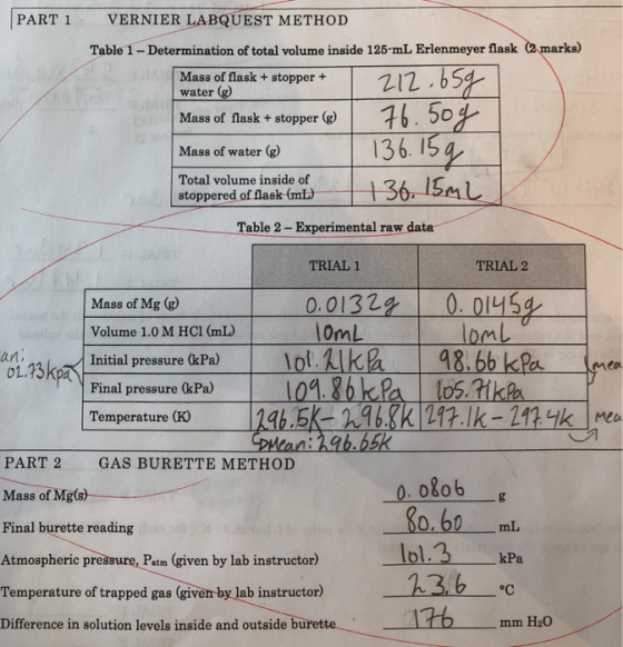 VERNIER LABQUEST METHOD PART 1 Table 1- Determination of total volume inside 125-mL Erlenmeyer flask (2 marks) 212 654 76.504