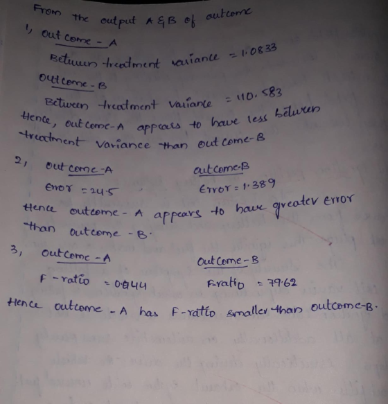 the out put AB e Conme - A el autternc ent autante 1 0833 Ot teme -e atiane 16, S83 e-A apprais to have tess beluar cnt Varia