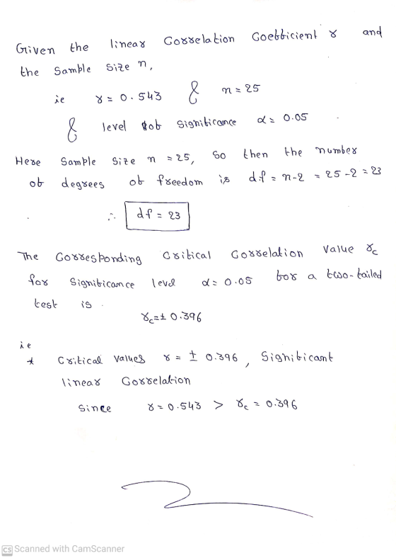 Goebbicient 8 and Gorrelation Given the linear the sample Size ni 8 n = 25 i 8- 0.543 d: 0.05 & level pot significance So the