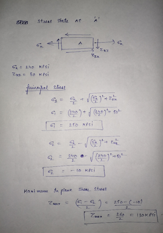 so stress State At à Zau 6u = 240 Kisi Zuz = 50 kpsi principal stress G = P + J azén 6 = (2407+1 (40987 som (6 = 250 Apsi 22