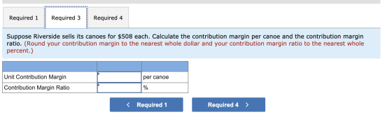Required 1 Required 3 Required 4 Suppose Riverside sells its canoes for $508 each. Calculate the contribution margin per cano