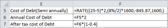 5 6 7 Cost of Debt(Semi annually) Annual Cost of Debt After tax cost of Debt -RATE((25-5)*2,(8%/2)*1600,-845.871600.) -F5*2 F