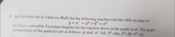 3. (a) Calculate the Q-value (in MeV) for the following reaction (see the table on page 4): p+ → Aº + Kº + Tº (c) Draw a poss