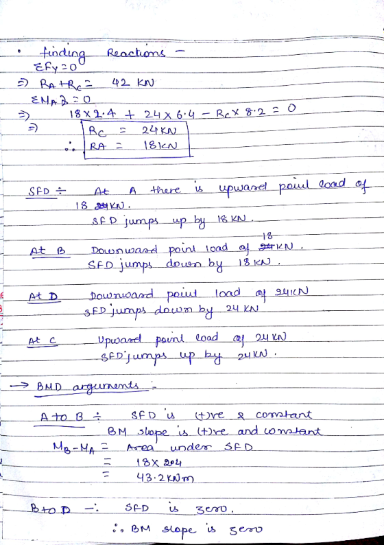 Hinding cham Efyeo arre umps dous bu At c umd lood co My-Nh . Avea. under 43.200 m BM slope