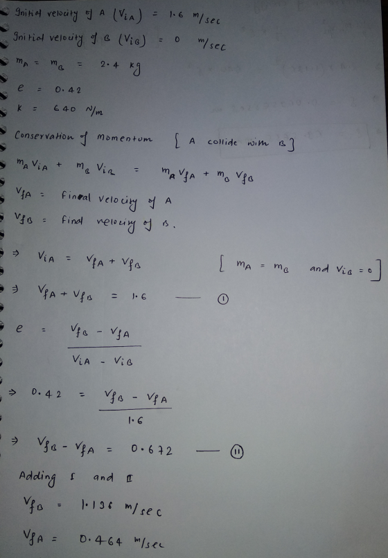 Initial relocity of A (VA) = 1.6 m/sec Initial velocity of B (Vie) = 0 m/sec mA = m = 2.4 kg e = 0.42 Sk = 640 N/m Conservati