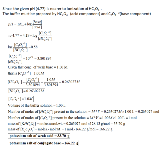 Since the given pH (4.77) is nearer to ionization of HC2042 The buffer must be prepared by HC204- (acid component) and C204-2