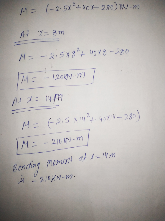 M = (-2.5x² + 40x- 280) KN-m. At X=8m M=– 2.588² + 40X8 - 280 IM – 120KN-M. At x=ium M= +215 8142 40x14_280) IM = – 210 kN-mi