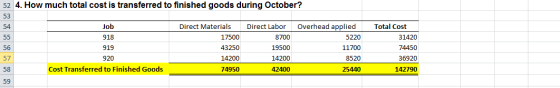 52 4. How much total cost is transferred to finished goods during October? Job 918 919 920 Cost Transferred to Finished Goods