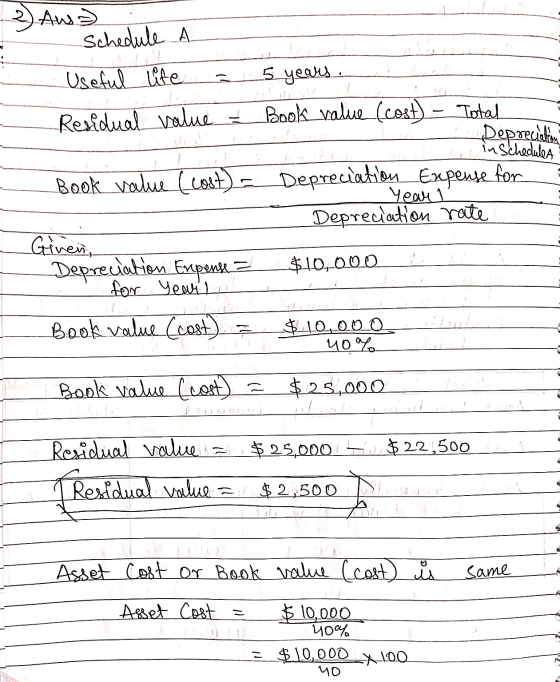 Depreciation 2 Awa) Schedule Useful life 5 years Residual value - Book value (cost) - Total in Schedule Book value (cost) - D