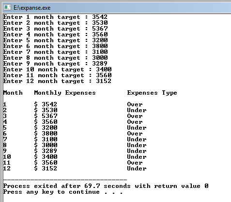 L E:\expanse.exe Enter 1 month target : 3542 Enter 2 month target : 3530 Enter 3 month target : 5367 Enter 4 month target :