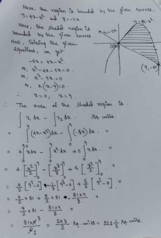 here, the region is bounded by the given curves, = 42-22 M= 42-2² and y=-5a. Here, the shaded region is bounded by the given