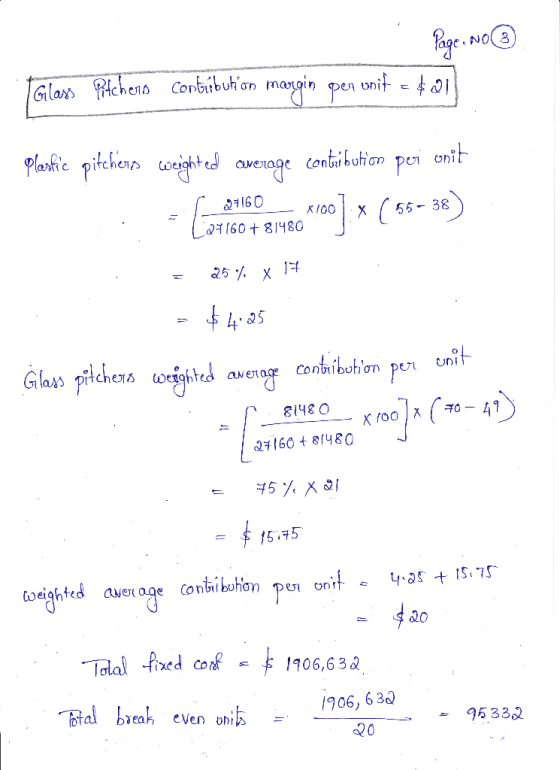 Page. No @ Glass Pitchens Contribution margin pen onit = $Q11 Plastic pitchers weighted average contribution peri onit 27160