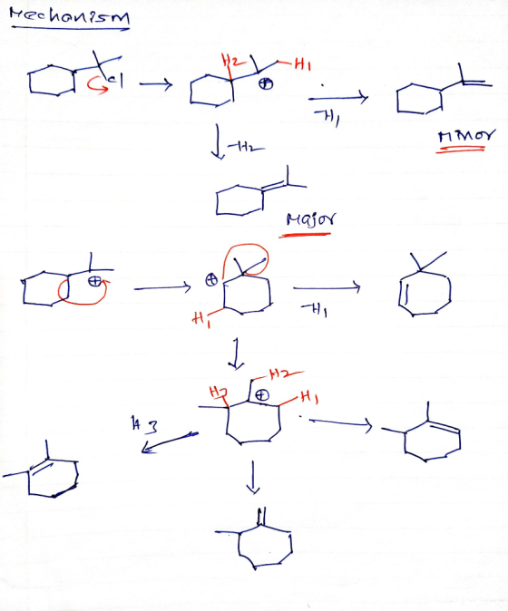 Mechonism दे HI MMOY H Major H2 H -H