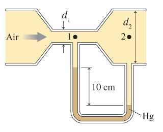 Image for Air at 20 C flows through the tube shown in (Figure 1). Assume that air is an ideal fluid. The density of air