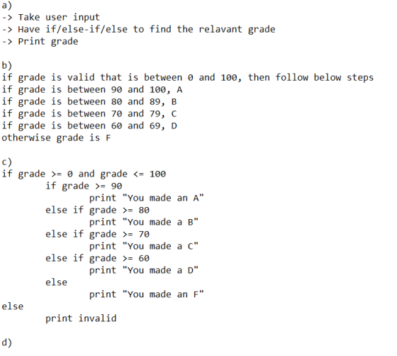a) -> Take user input -> Have if/else-if/else to find the relavant grade -> Print grade b) if grade is valid that is between