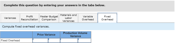 Complete this question by entering your answers in the tabs below. UUUUUUUUUULLLL Variances Profit Reconciliation Master Budg