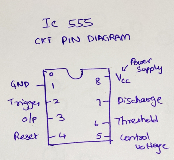 IC 555 CKT PIN DIAGRAM Power I apply AND Vcc 8 F2 Trigger to ole - 3 6 77 Discharge Threshold 5- control there Reset 4