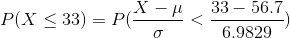 P(X <33) = PX - 33 – 56.7, 6.9829