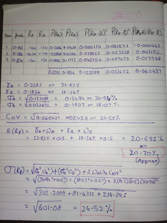 DATE FAGE -O.000463 I 300-0286 0 0429 0.000114 0.001871 O.143 20 0.043152 0.023328 2 0.286-o J0-10-00859 0.02860.0798 23 3 0.