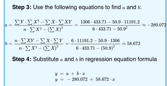 Step 3: Use the following equations to find a and b: α - ΣΥΣΧ? - ΣΧΣΧΥ ΣΧ2 – (ΣΧ)? 1306 - 433.71 – 50.9. 11191.2 6. 433.71 –