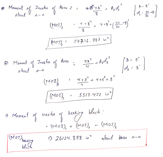 2 13 Incrtia As ca 2 : r = 2 Moment about The 8 A do aa 32 + 8 3T 2 4 2 (MOI), T * 8 T + 8 (373) 8 Mor): 277 16.987 in 2. In