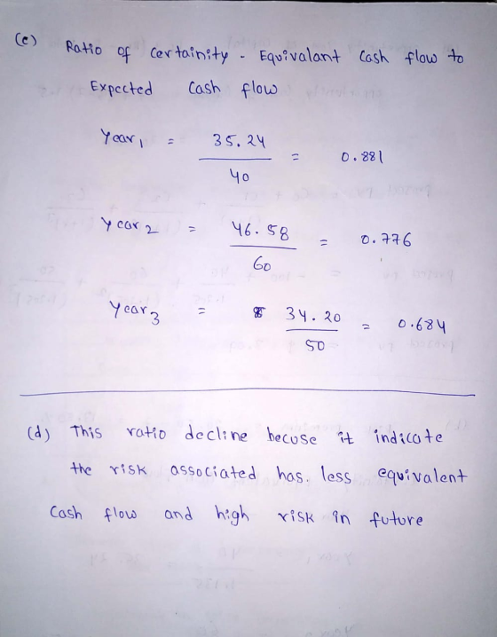 Ce) Roto of Cer toinity Equivalant Cash flowto Cash flow Expected Yar 35. 24 0.28 40 Y Car 2 46.58 D. Year 3 34. 20 0.684 rat