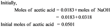 Initially,
Moles of acetic acid = 0.0183+ moles of NaOH
= 0.0183+0.0318
Initial moles of acetic acid = 0.0501