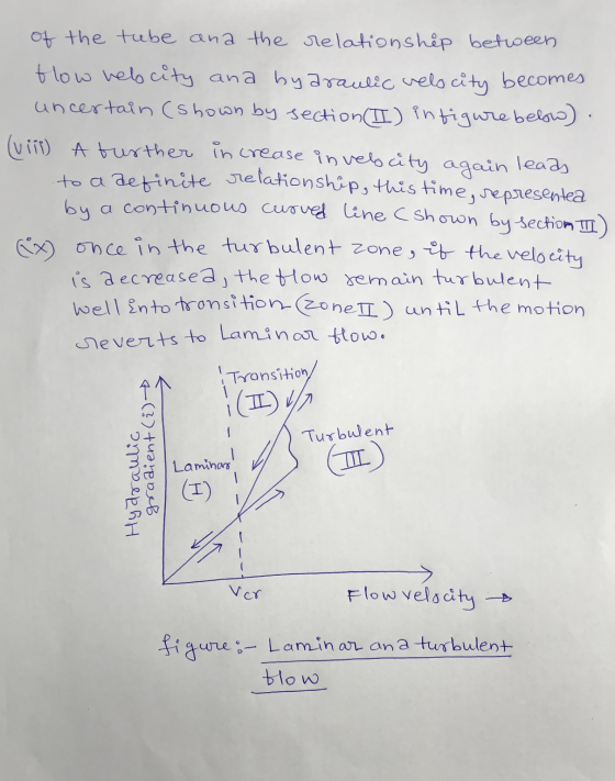 of the tube and the relationship between flow velocity and by araulic velocity becomes uncertain (shown by section (II) infig