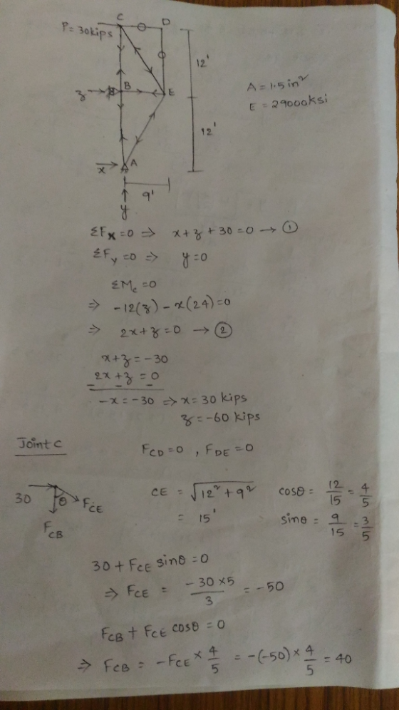 P = 3okips N A=1.5 in E = 29000ksi xA 1 0 EFx=0 x+z+30=0 EF y =0 > y=0 EM. =0 > -1213) - (24)=0 → 2x+3=0 → x+z =-30 2x +3 - 0