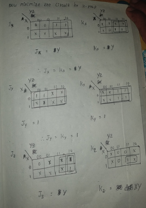 now minimize the circuit by k-map YZ YZ OI 0001 11 10 KX X X X 0 0 o Х Olt Х Х Х Х Kx = 8 y JK = sy .. J x = kx By YZ YZ be K