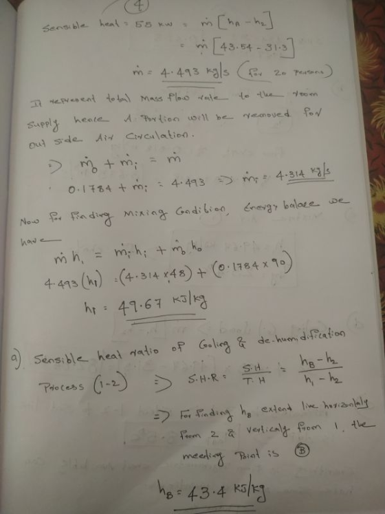 (4 sensible heat - 58 kW = m(hAh m[43.54-31-37 in = 4.493 kg/s (for 20 persons) It represent to toul Mass flow rate to the ro